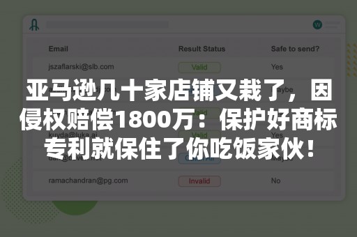 亚马逊几十家店铺又栽了，因侵权赔偿1800万：保护好商标专利就保住了你吃饭家伙！