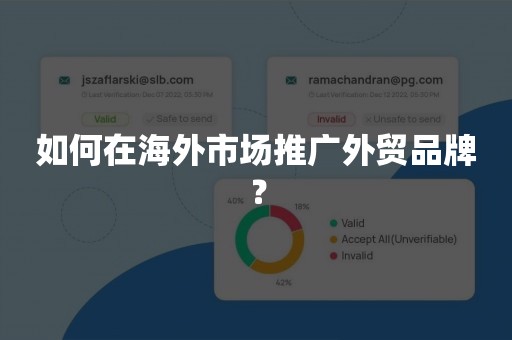 如何在海外市场推广外贸品牌？