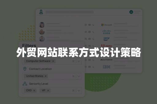 外贸网站联系方式设计策略