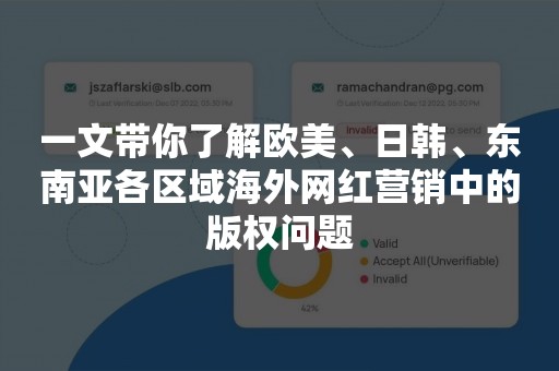 一文带你了解欧美、日韩、东南亚各区域海外网红营销中的版权问题
