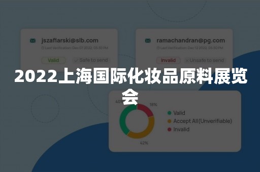 2022上海国际化妆品原料展览会