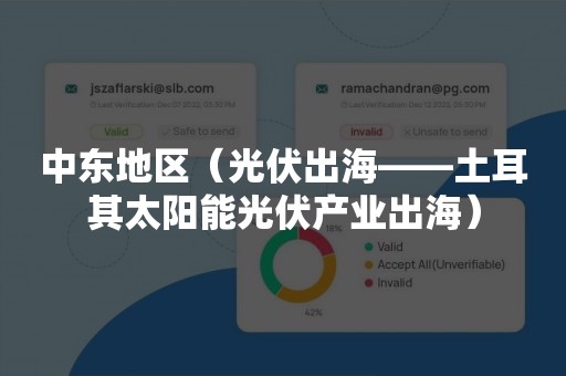 中东地区（光伏出海——土耳其太阳能光伏产业出海）
