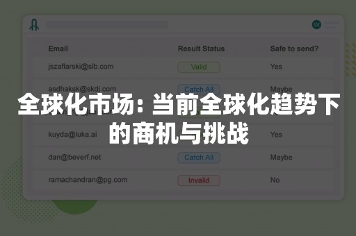 全球化市场: 当前全球化趋势下的商机与挑战