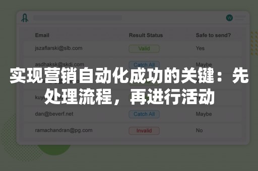实现营销自动化成功的关键：先处理流程，再进行活动