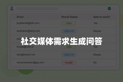 社交媒体需求生成问答