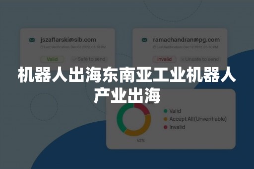 机器人出海东南亚工业机器人产业出海
