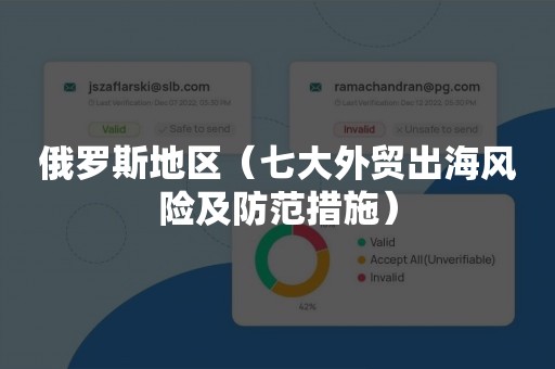 俄罗斯地区（七大外贸出海风险及防范措施）