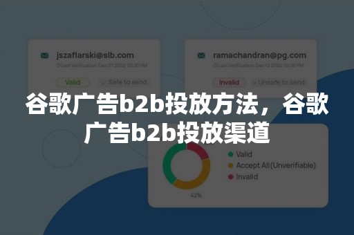 谷歌广告b2b投放方法，谷歌广告b2b投放渠道