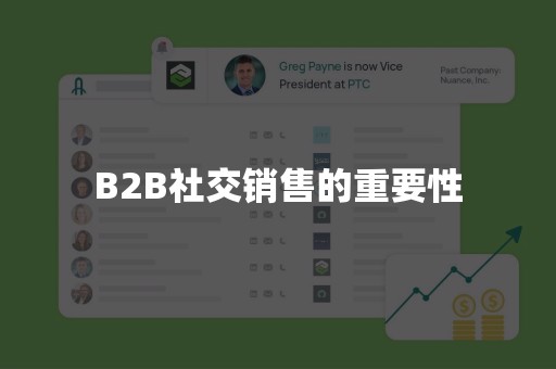 B2B社交销售的重要性