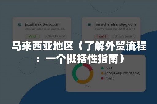 马来西亚地区（了解外贸流程：一个概括性指南）