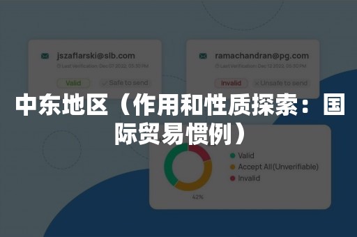 中东地区（作用和性质探索：国际贸易惯例）