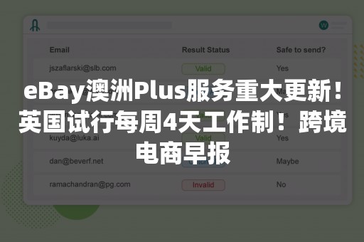 eBay澳洲Plus服务重大更新！英国试行每周4天工作制！跨境电商早报