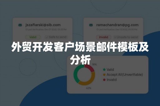 外贸开发客户场景邮件模板及分析
