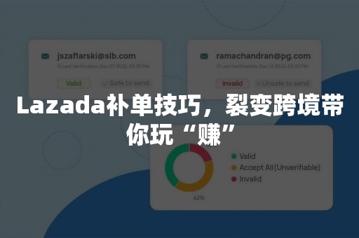 Lazada补单技巧，裂变跨境带你玩“赚”
