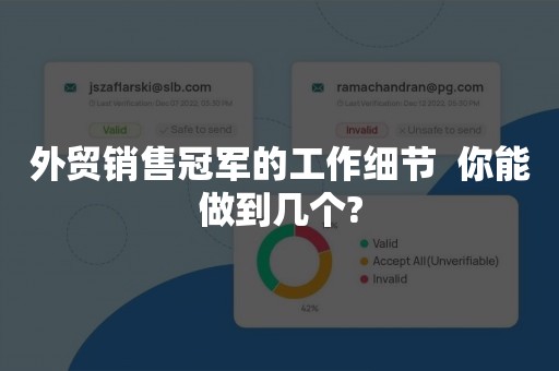 外贸销售冠军的工作细节  你能做到几个?