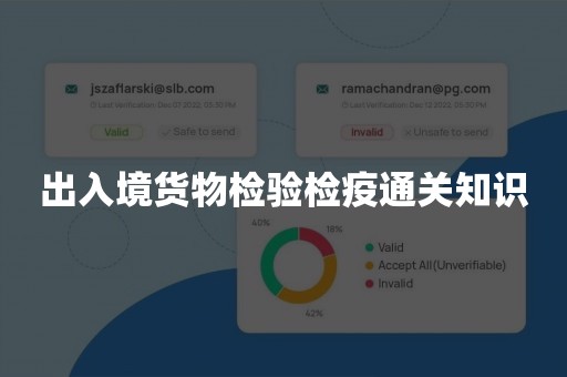 出入境货物检验检疫通关知识