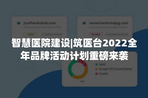 智慧医院建设|筑医台2022全年品牌活动计划重磅来袭