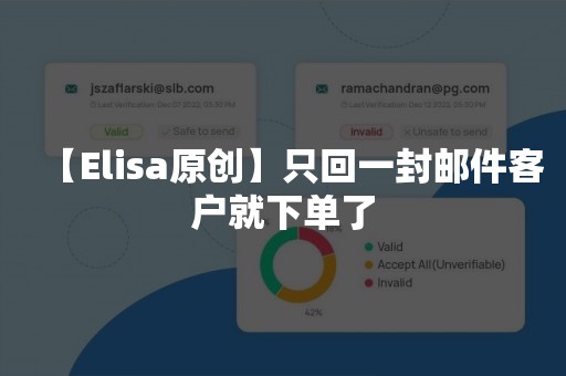【Elisa原创】只回一封邮件客户就下单了