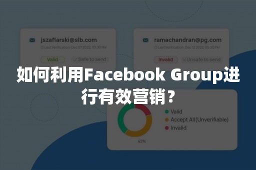如何利用Facebook Group进行有效营销？
