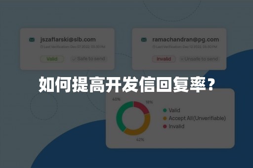 如何提高开发信回复率？