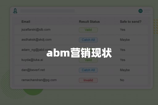 abm营销现状