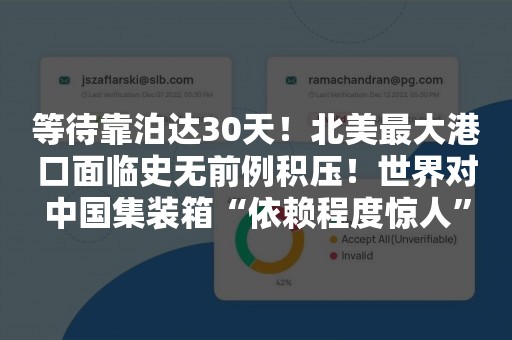 等待靠泊达30天！北美最大港口面临史无前例积压！世界对中国集装箱“依赖程度惊人”