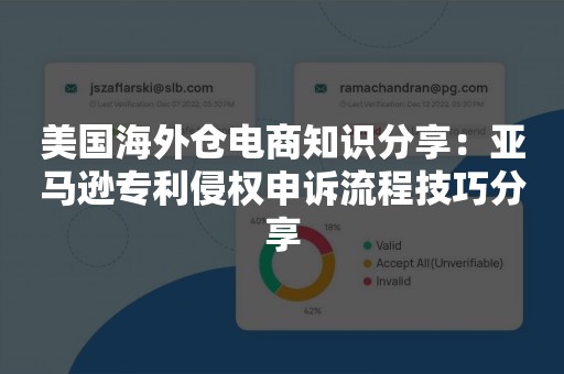 美国海外仓电商知识分享：亚马逊专利侵权申诉流程技巧分享