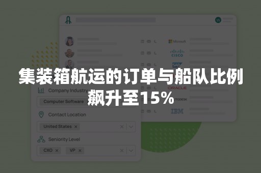 集装箱航运的订单与船队比例飙升至15%