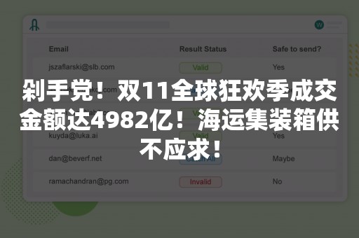 剁手党！双11全球狂欢季成交金额达4982亿！海运集装箱供不应求！
