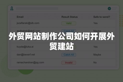 外贸网站制作公司如何开展外贸建站