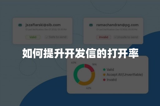 如何提升开发信的打开率