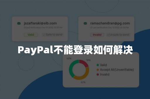 PayPal不能登录如何解决