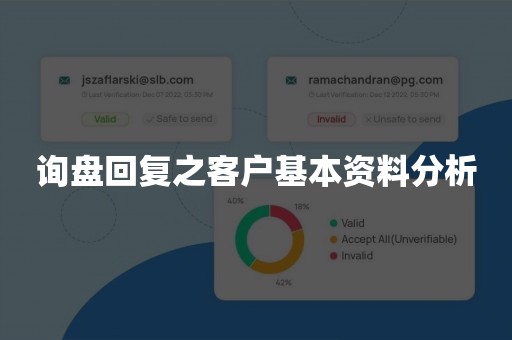 询盘回复之客户基本资料分析