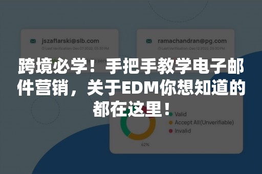 跨境必学！手把手教学电子邮件营销，关于EDM你想知道的都在这里！