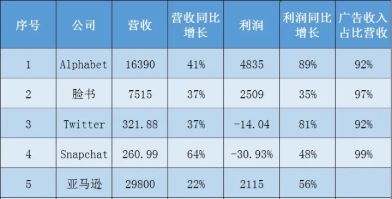 出海企业如何寻找海外客户，跨境营销探秘，客户需要什么样的出海营销服务